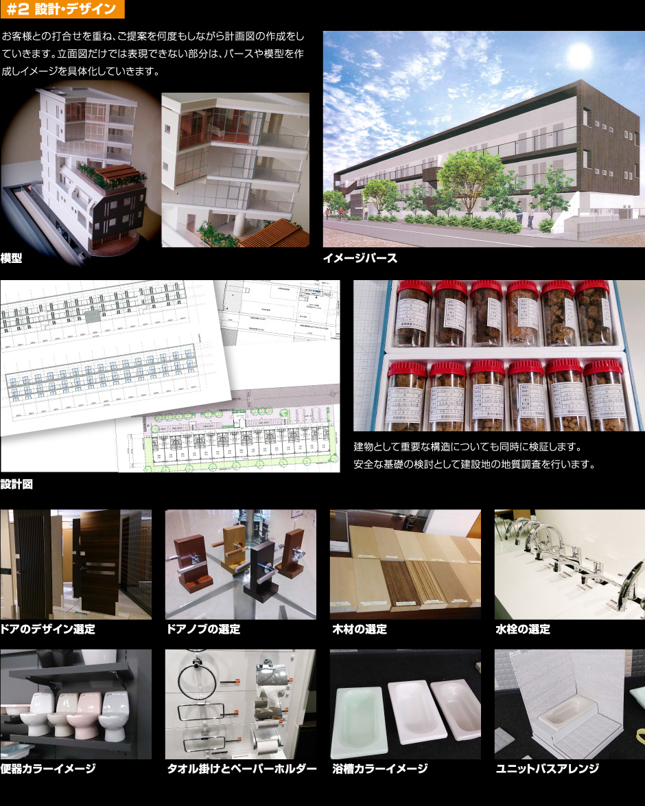 #2 設計・デザイン
模型イメージパース設計図建物として重要な構造についても同時に検証します。安全な基礎の検討として建設地の地質調査を行います。ドアのデザイン選定ドアノブの選定木材の選定水栓の選定便器カラーイメージタオル掛けとペーパーホルダー浴槽カラーイメージユニットバスアレンジ

